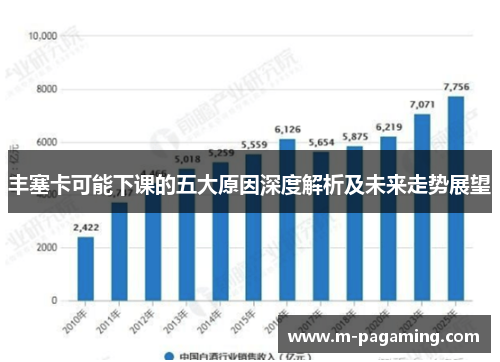 丰塞卡可能下课的五大原因深度解析及未来走势展望