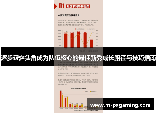 逐步崭露头角成为队伍核心的最佳新秀成长路径与技巧指南
